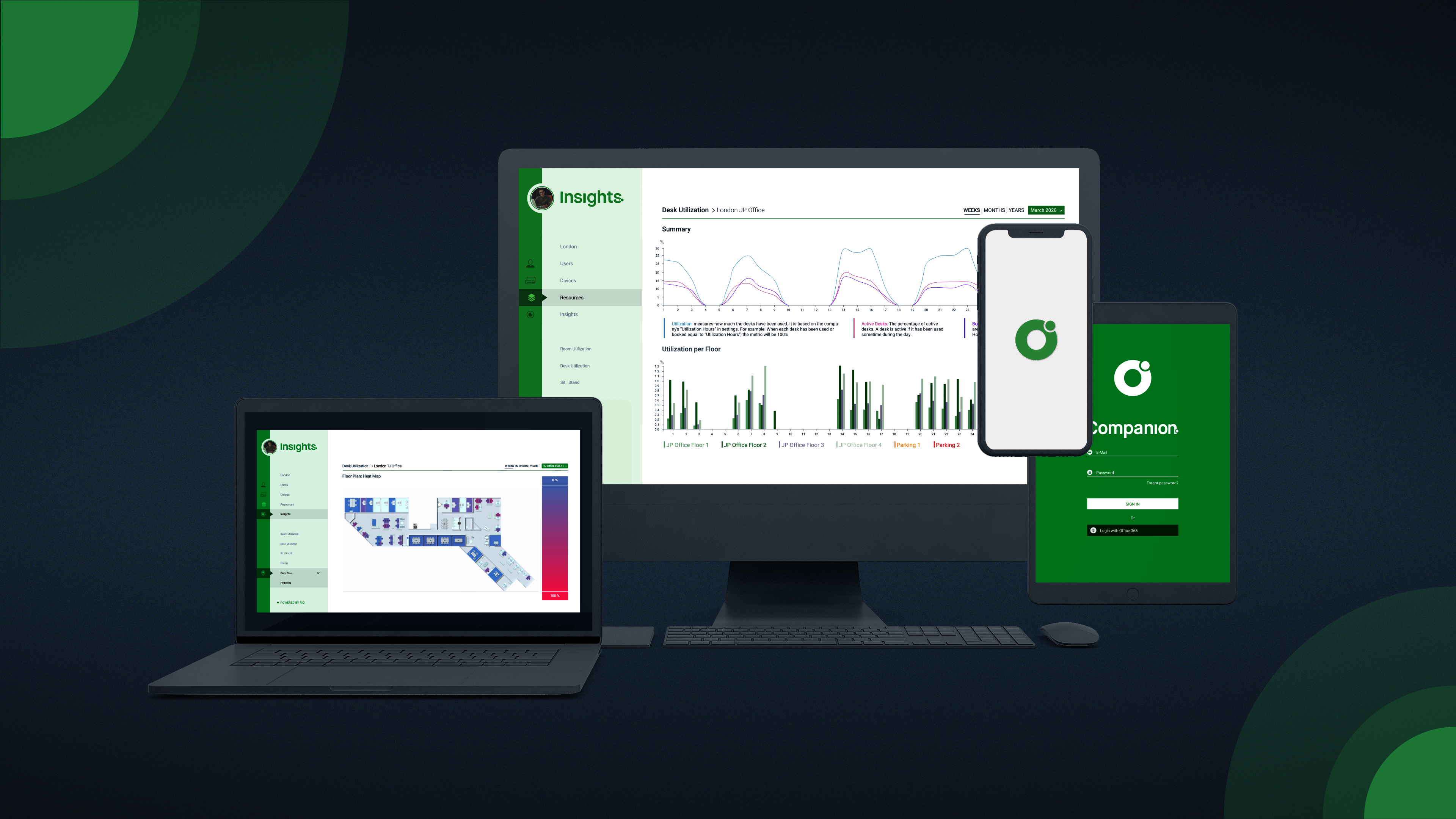 ROL Intelligent Office user interface shown across various devices